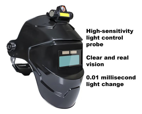 Capacete De Soldagem Com Escurecimento Automático Capacete
