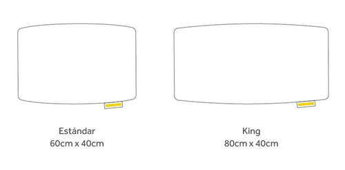 Almohadas Nooz Memory Foam, 2 Pack King