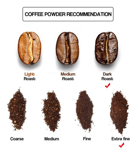 Máquina De Café Coffee Gusto Cápsulas De Café Reutilizables