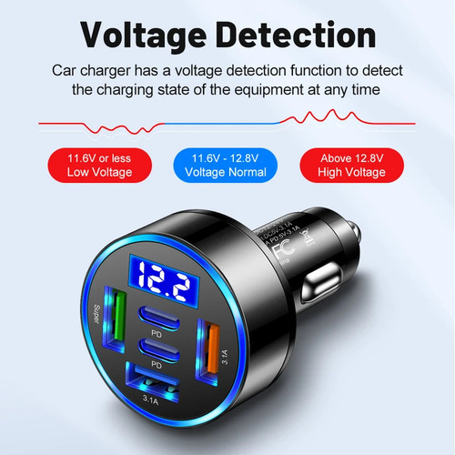 Cargador De Coche Usb Type C De 66/75w Adaptador De Teléfono