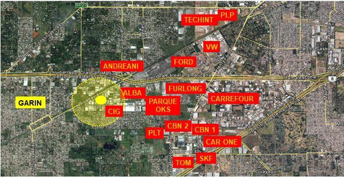 Centro Industrial Garin - Excelente Planta En Venta C/renta