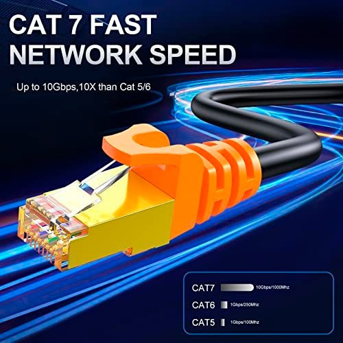 Cable Ethernet Nc Xqin Cat 7 Para Exteriores, 300 Pies, Cat