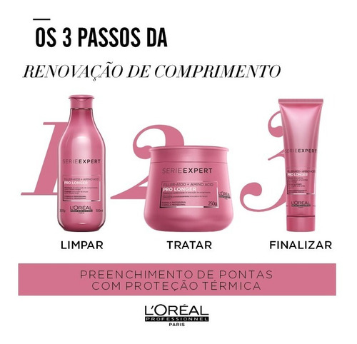 Imagem 3 de 8 de Máscara Professionnel 250 Ml L'oréal