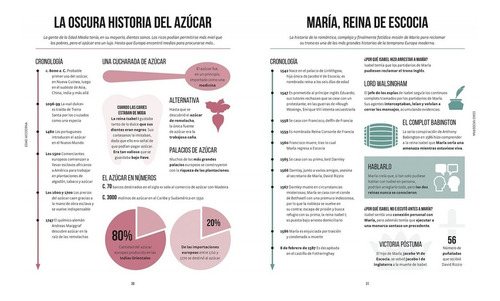 Historia En Segundos