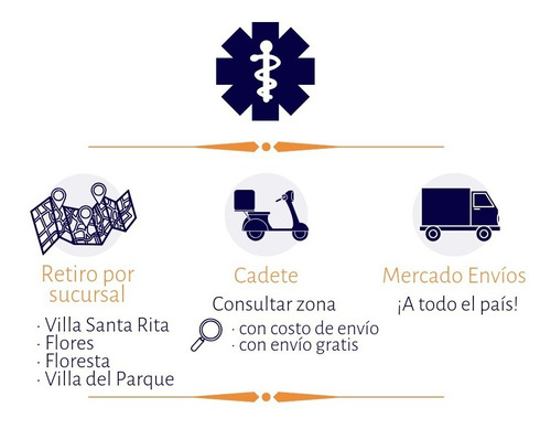 Imagen 4 de 10 de Gel Frio & Calor Para Tobillos B060b1 Silfab