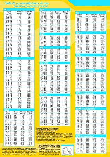 Imagen 3 de 8 de Juego 3 Machos Roscar Hcs Metrica M8 X 1.25 Hilos Tap Uranga