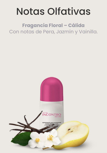 2 Desodorante Perfumado Incontro Mío Ella Zermat Dama