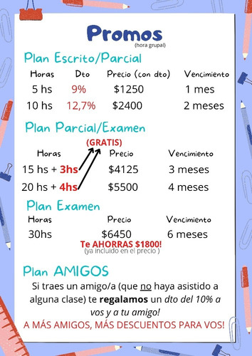 Imagen 3 de 5 de Clases Particulares De Matemática 1º A 5º De Secundaria