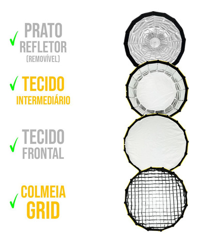 Softbox Beauty Dish 105cm Com Colmeia Greika Bowens + Bolsa