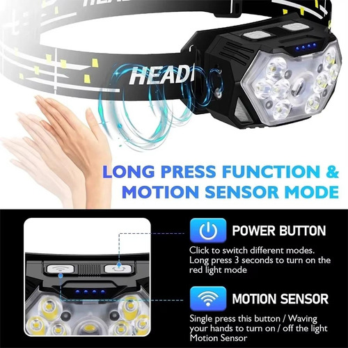 Linterna Frontal De 9 Led Con Carga Usb Y Sensor De Movimien