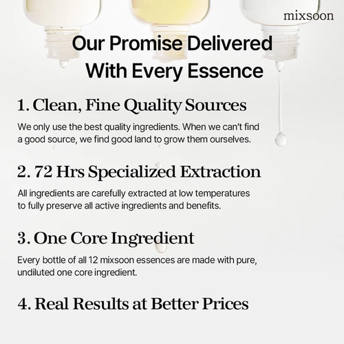 Esencia Facial Mixsoon Galactomyces Ferment Essence 100 Ml
