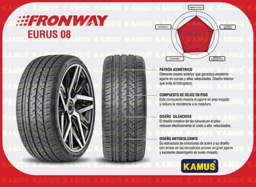 Kit De 2 Llantas 205/55 R16 94w Xl Fronway Eurus 270km/h