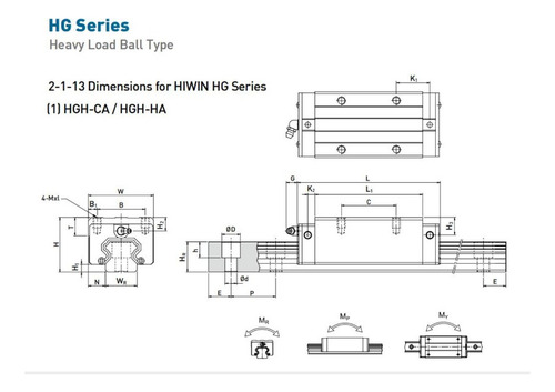 Balero Lineal Hgh20ca Para Cnc Impresora 3d Maker