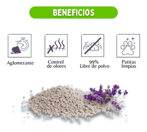 Arena Para Gatos Aroma Café Con Bentonita X 4,5kg
