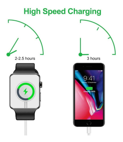 Imagen 6 de 8 de Cargador Magnético 2 En 1 Para Apple Watch / iPhone / iPad