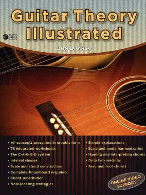 Libro Guitar Theory Illustrated - Latarski, Don