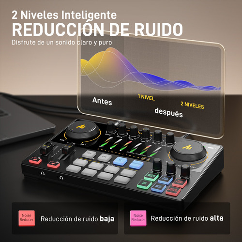 Maono Mezclador Interfaz De Audio Con XIr Dual Para Podcast Streaming, Maonocaster E2 Gen2