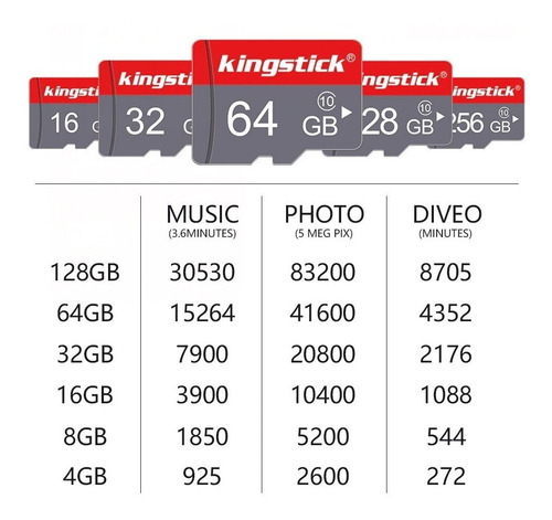 Imagem 2 de 2 de Cartão Memória Micro Sd 32 Gb Kingstick Classe 10 +adaptador