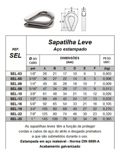 Cabo De Aço Galv. 300mts + Acessórios Para Linha De Vida