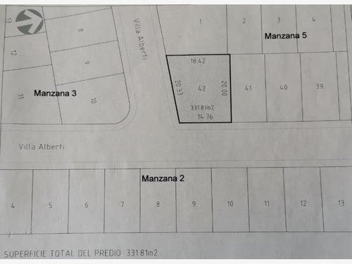 Imagen 2 de 2 de Terreno En Venta Villas Del Renacimiento