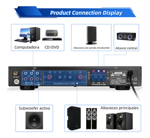 Amplificador De Audio Bluetooth Hzero Hz298bt 5.1 Estereo Color Negro Potencia De Salida Rms 2000 W Voltage 127v, Con Control Remoto, Compatible Con Usb/sd