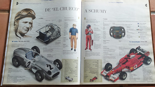 Colección Encuadernada Sobre Juan Manuel Fangio 1911 - 1995 (Usado)