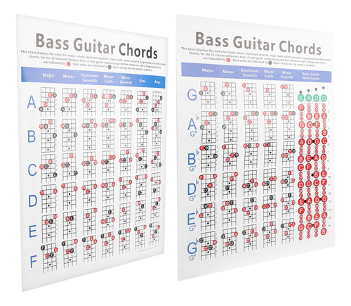 Tabla De Acordes De Guitarra De Bajo, Papel De Referencia El