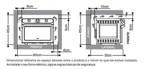 Forno Elétrico De Bancada Mueller 35litros Prata Mfb35f 220v