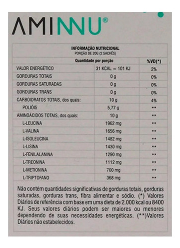 Aminnu Eaas Central Nutrition 10g 30 Sachês