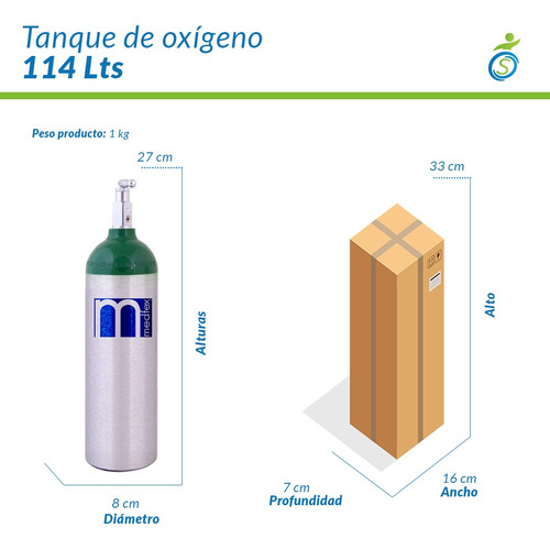 Equipo De OxĂgeno Kit Completo 1,732 Lts Medfex Cargado