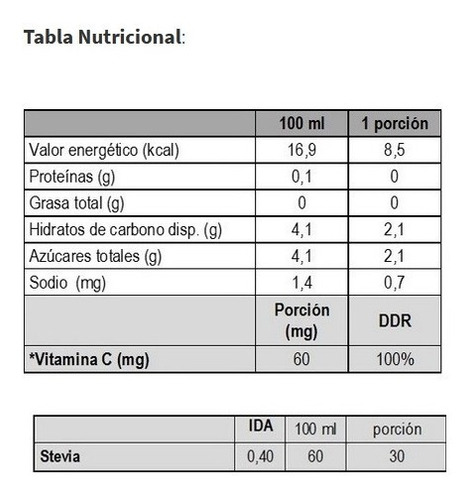 Imagen 2 de 8 de Aloe Vera Gel Hierbas Nativas 1 Litro - Del Alba