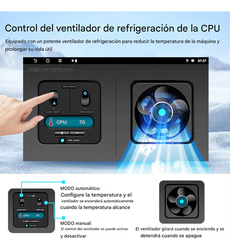 Peerce Estéreo 4+64g Android Para Renault Duster Logan Oroch Captur