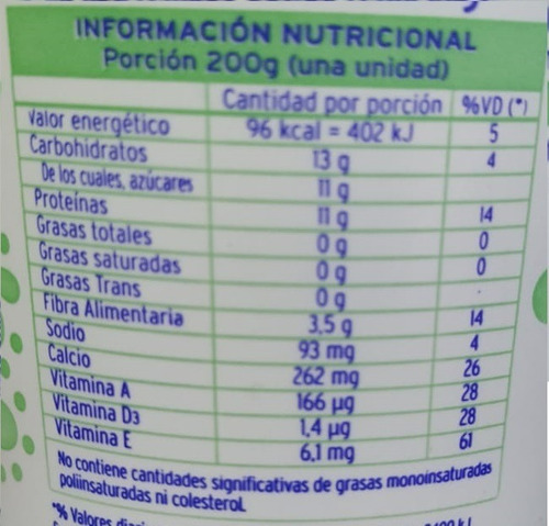 Imagen 7 de 7 de Desayuno Fit Saludable - Baby Shower Con Globo - P/1 - Mdf