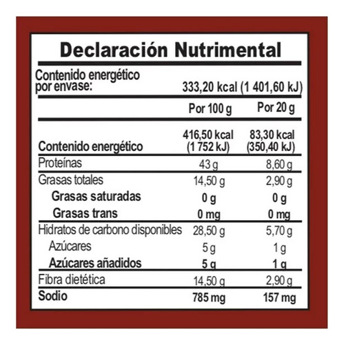 Trocitos De Soya Sabor Tocino Great Value 80 G