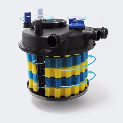 Imagem 3 de 4 de Filtro Pressurizado Lago Jpf-200 Uv-c 36 W 120v (até 10mil L