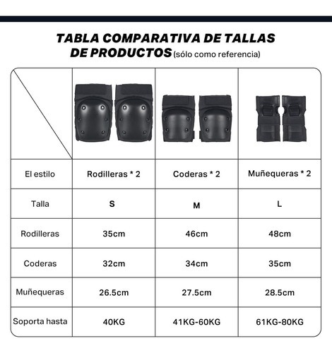 Juego Rodilleras Coderas Niños Protecciones Patinaje Scooter