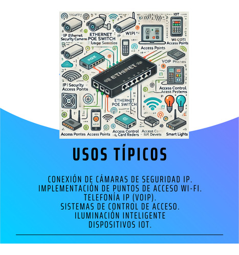 Switch Industrial - Poe 2p Fibra - 4p Ethernet