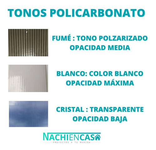 Imagen 7 de 9 de Aleros Policarbonato Dos Aguas 0,80x 0,70 Techo Alero Hierro