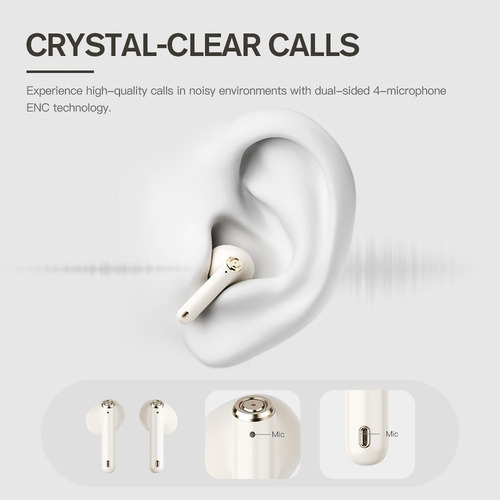 Auriculares Ikf Retro Air Bt 5.3, 4 Micrófonos, Enc Call, 36