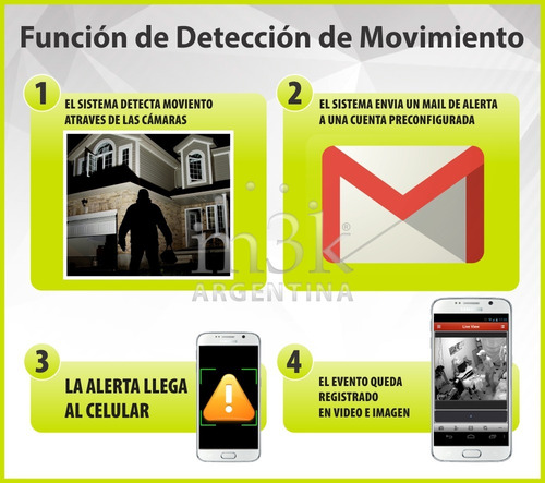 Imagen 7 de 10 de Kit Seguridad Full Hd 1080 Hikvision Dvr 16 +12 Camaras 2mp