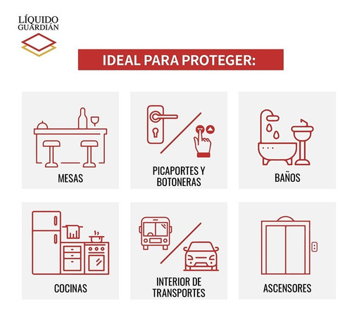 Antivirus Y Bacterias Capa Protectora Liquid Guard 30ml