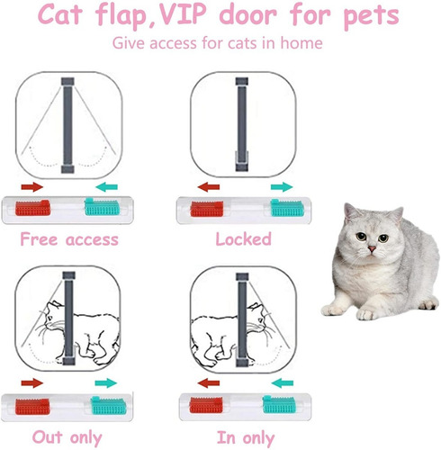 Puerta Con Solapa Para Gato Tamaño Xl Para Interior Exterior