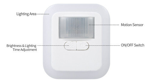 Enchufe Led De Movimiento Con Sensor De Luz Nocturna Pequeño