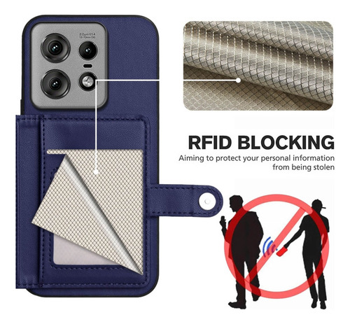 Compatible Funda Rfid Con Bolsa De Tarjetas For Motorola Edge 50 Pro P