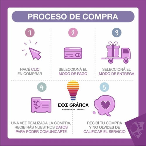 40 Tazas Plasticas Personalizadas Egresados Fin De Curso