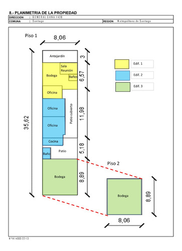 Oficinas Y Bodegas Gran Ubicación Cercano Barrio San Diego