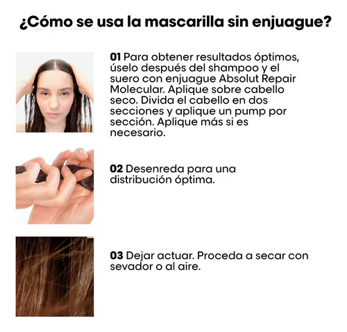 Absolut Repair Molecular Leave In Mask 100ml L'oréal Prof.