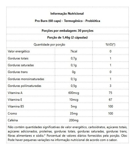 Pro Burn (60 Caps) - Padrão: Único Sem Sabor
