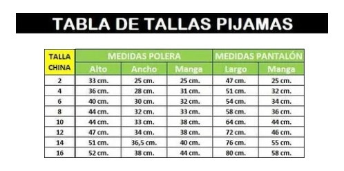 Imagen 4 de 4 de Pack 2 Pijama Niña Diseños A Elección Polar 2 Pzas