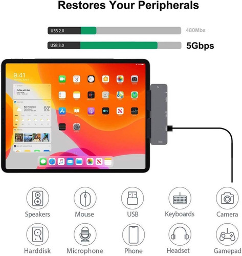 Imagen 4 de 8 de 7 En 1 Adaptador Usb C Para iPad Pro Soporte Macbook Hdmi 4k